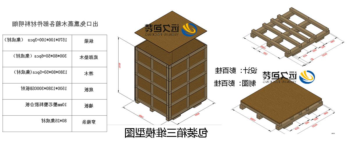 <a href='http://r4lv.shoushou123.com'>买球平台</a>的设计需要考虑流通环境和经济性